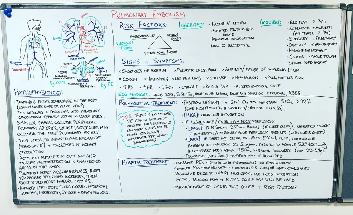 real_michaelfox's tweet photo. #WhiteboardWednesday - Pulmonary Embolism. Although no specific guideline exists in Ambulance Victoria practice for managing PEs, it can be treated under the Inadequate Perfusion (Cardiogenic) CPG. Early identification and supporting perfusion/oxygenation are critical. https://t.co/AhiHBXlWWj