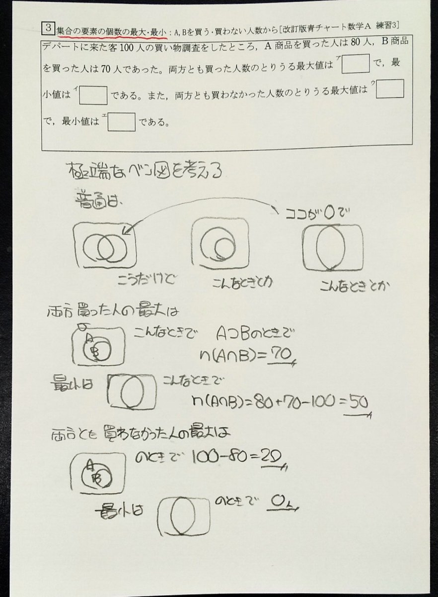 原田 浩明 Harada1701d Twitter