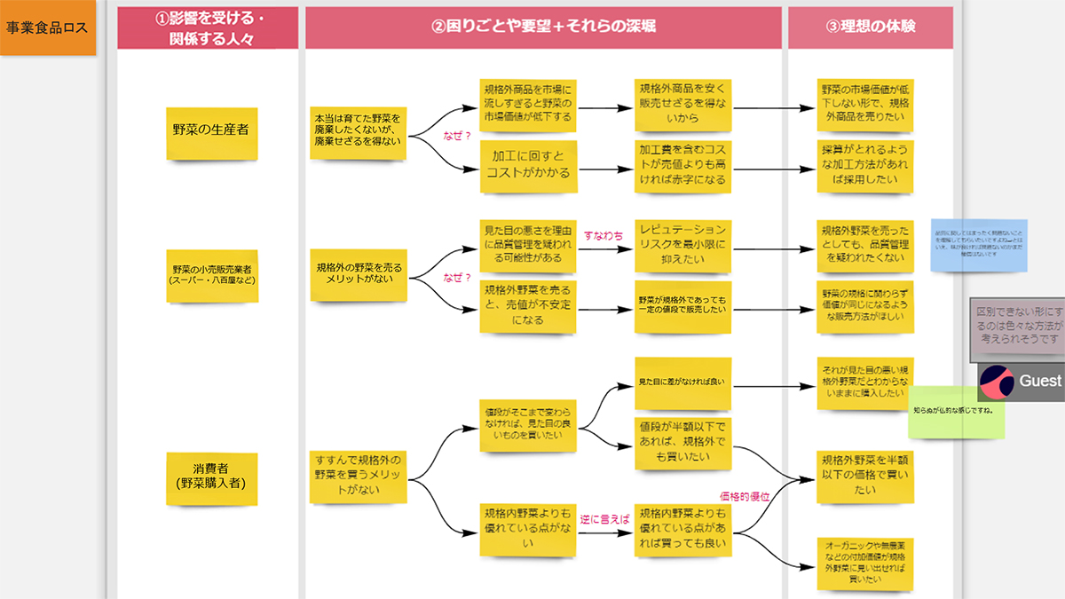 Ai経営 Twitter Search Twitter