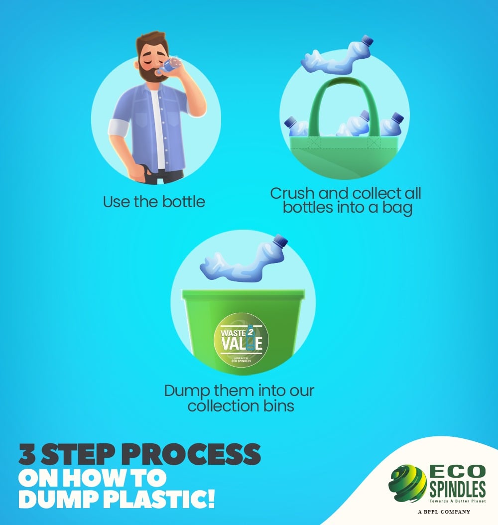 Eco Spindles tweet media