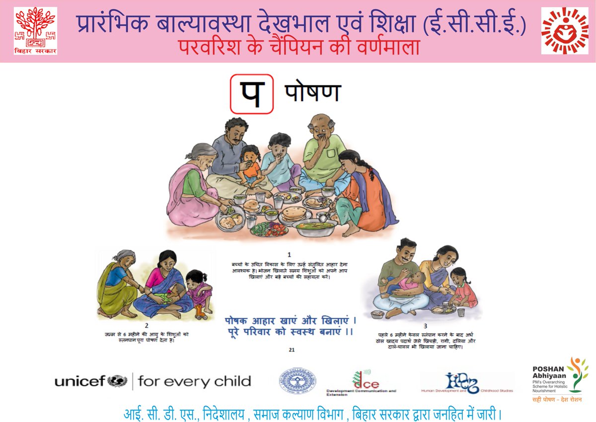 ECCE- ICDS Bihar tweet media