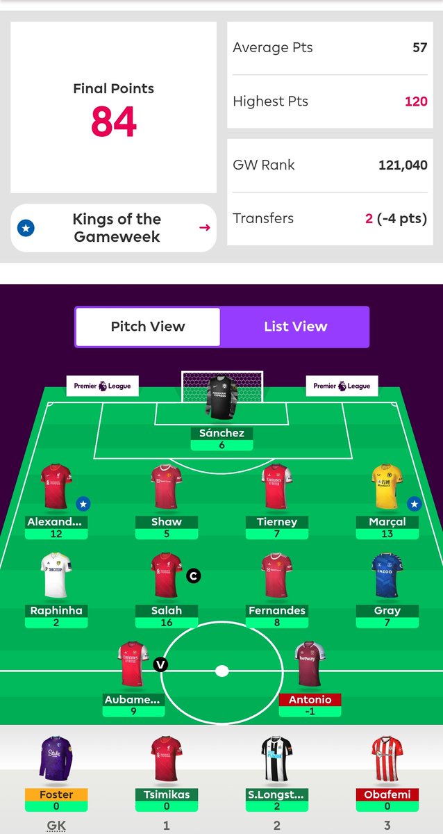 Cipollini49's tweet photo. @FPL_Evie I'm lucky enough 😂. Without ronaldo n lukaku still managed to get 84(-4). https://t.co/NF32LuBPBW