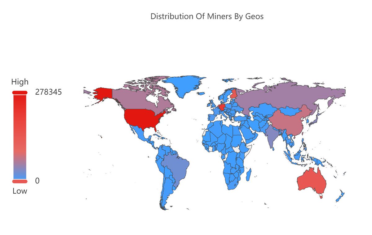 🛠️#BTFS Weekly Report
 
💠BTFS stats:
✅Active miners exceeded 1.41M
✅Total contracts exceeded 54.96M
✅Total revenue exceeded 10.7 billion #BTT
 
🔥Top 3 countries with the most miners:
🥇U.S.: 278,345
🥈Germany: 207,362
🥉Australia: 140,578
 
Source: scan.bt.io