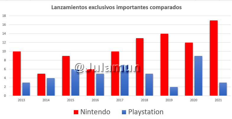 Juldom🍌 tweet media