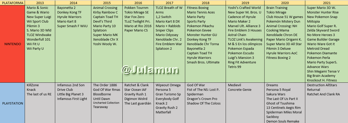 Juldom🍌 tweet media