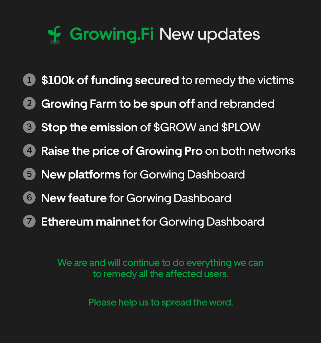 Updates on the Compensation and Going Forward Plan

1. $100k of funding secured to remedy the victims
2. Growing Farm to be spun off and rebranded
3. Stop the emission of our tokens
4. Raise the price of Growing Pro on both networks
5. Dashboard updates

medium.com/growingfi/upda…