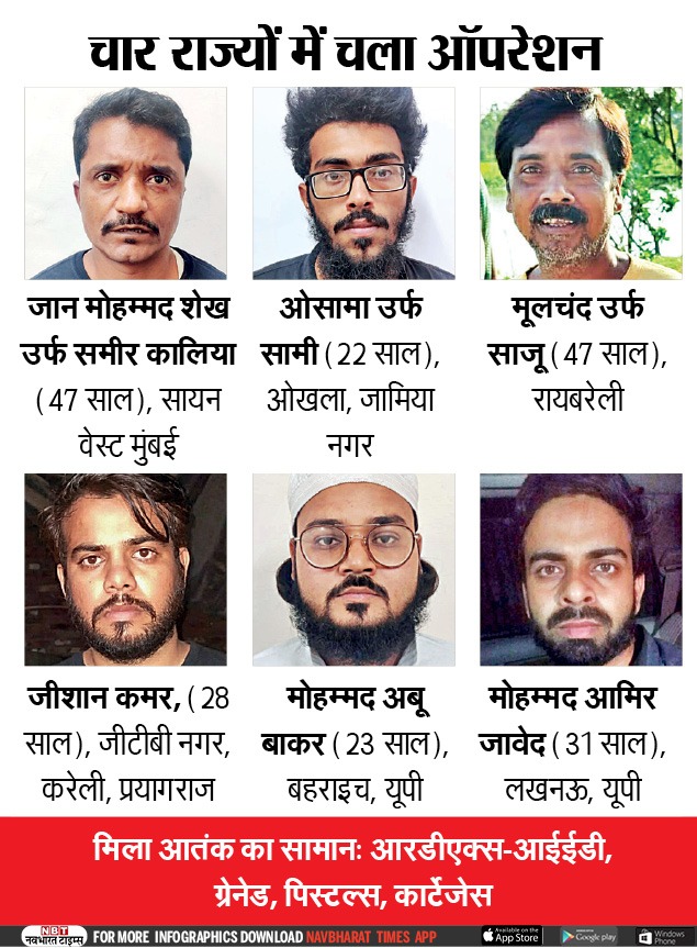 NavbharatTimes's tweet image. टेरर मॉड्यूल: 4 राज्यों में चला ऑपरेशन, 6 संदिग्ध गिरफ्तार
#TerrorModule