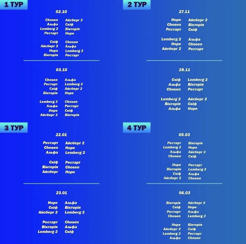 The game schedule for the Ukrainian Men’s First League season 2021-2022! 

<a href="/ukrainefloorbal/">Ukrainefloorball</a> <a href="/IFF_Floorball/">IFF</a> <a href="/Floorball_Today/">FloorballToday</a>