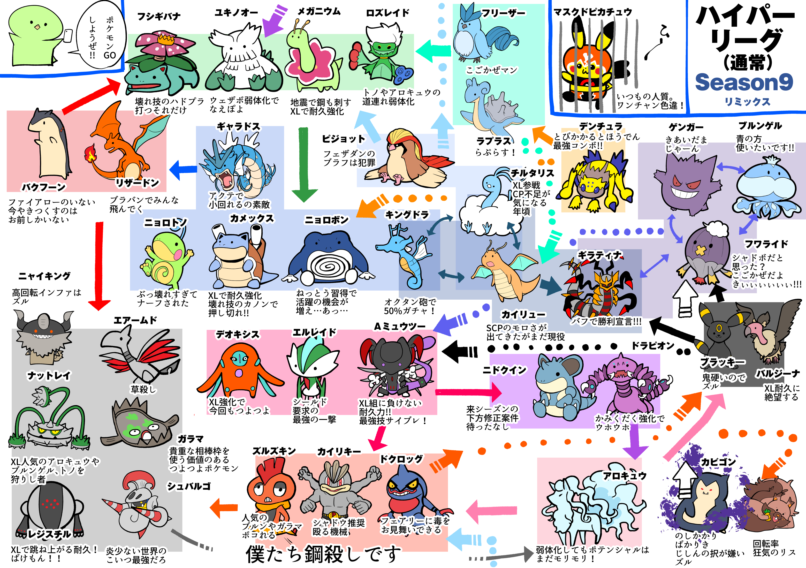 逆転王子様 M017fh Twitter