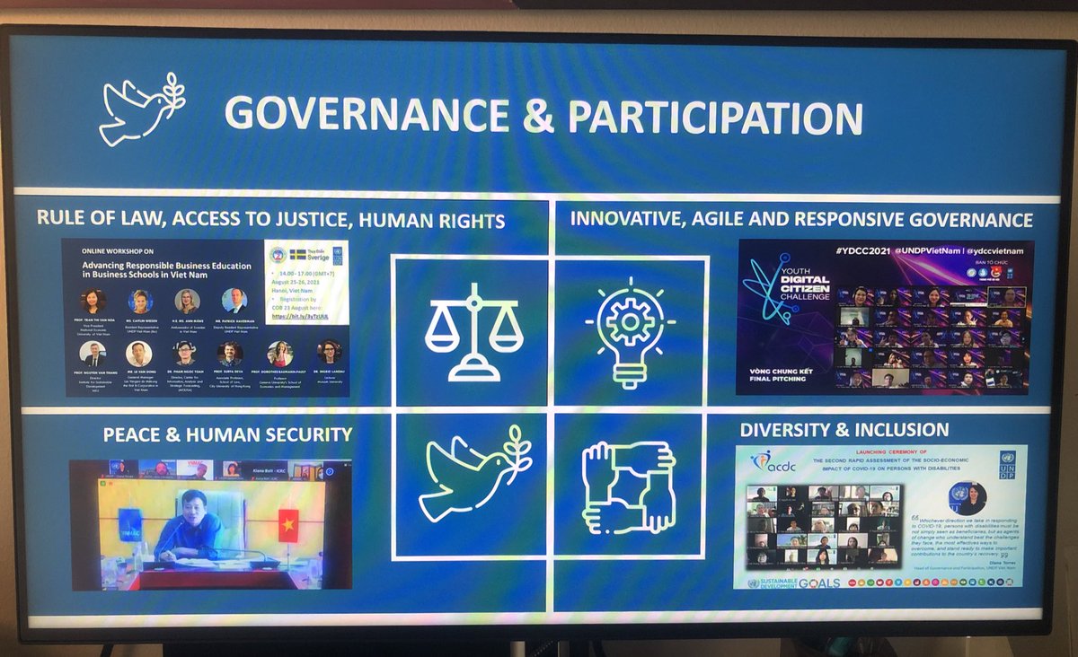 DianaFTorresR's tweet photo. A snapshot of @UNDPVietNam - Governance Portillo engagement over the last month on various innovations &amp; partnerships around important issues: Business and Human Rights, Mine Action, Disability Inclusion, and Digital Government. #BuildForwardBetter #SDGs https://t.co/vrMbIziy1x