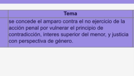 acunasergio82's tweet photo. @BulmaroPacheco1 @NARANJERO75 @juanczuniga @ProyectoPuente @elalbertomedina Gane el amparo contra el No Ejercicio de la Acción Penal que dio la Fiscalia de Sonora. https://t.co/cuBAL73xOx