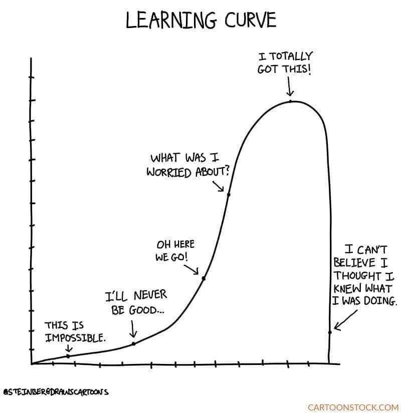 muralitoday's tweet photo. Learning curve - when we start any new activity first thought would be it is impossible but the moment we start the activity , our perception changes and finally the job would be successful #thoughtoftheday #learninganddevelopment #education #edtech https://t.co/29LBTSwiSc