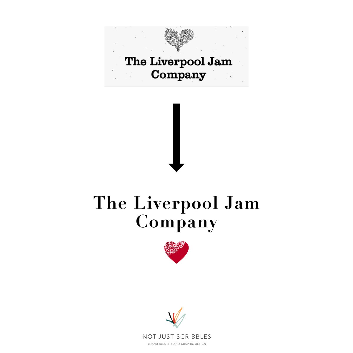 Not just scribbles tweet media