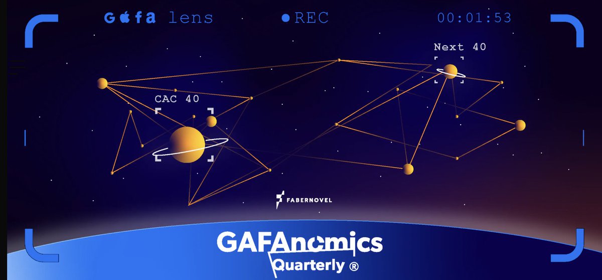 📢Rapport <a href="/Fabernovel/">EY Fabernovel</a> : les géants du numérique toujours plus grands 
1- Pré-per-post covid, les #GAFA accentuent leur avance
2- Les startups adoptent des stratégies d’innovation inspirées des GAFA
▶️ mydigitalweek.com/rapport-fabern… via <a href="/mydigitalweek/">MyDigitalWeek</a> 
#ETUDE