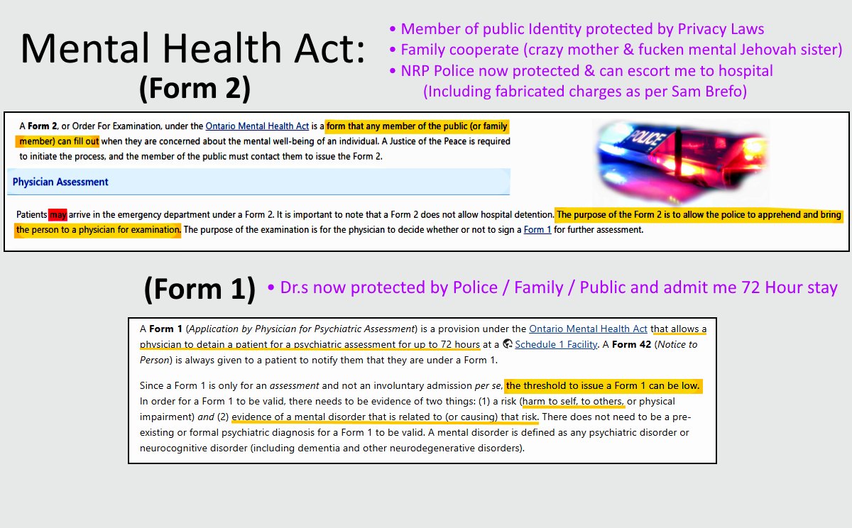 <a href="/Epididymitis_/">Prostatitis</a> •
                   🟣 Mental Health Act Exploit (Hack) 🟣

💷 You can hold someone captive w/ Mental Health Act (like Research), believe it or not 💷

• Form 1 in conjunction w/ Form 2 can place anyone in a psych ward for 72 hour stay •

• Croatian🇭🇷Trash Dujlovic / Skrtich