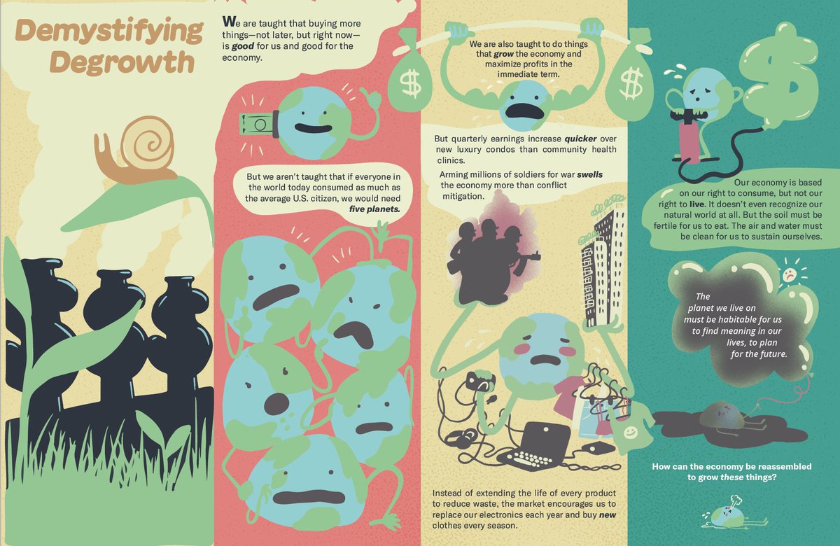 MGSchmelzer's tweet photo. “Degrowth is a new vocabulary and a movement”

Check out this new pamphlet "Demystifying Degrowth" by Jamie Tyberg and Erica Jung https://t.co/SFIYFISl9g