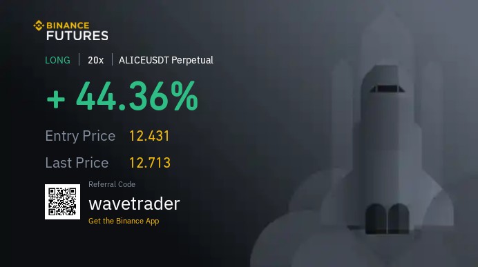 koynlabs's tweet photo. @wavetradr $alice #wavetrader https://t.co/b7N5tYHXO0