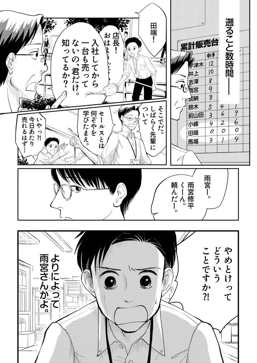 売れれば何でもいいと思っていた新人営業マンの話(1/3)

#クニエ漫画グランプリ2021  エントリー作品
「田端、明日は売るつもり!」第1話
(※創作漫画です) 