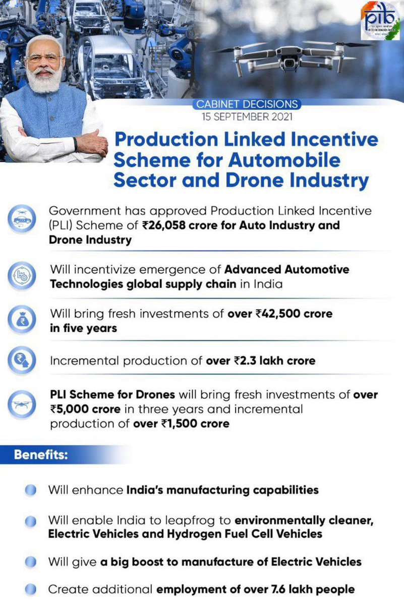 ShivrajDabi's tweet image. #Drone और #DroneComponents के लिए #PLIforDrones योजना एक वास्तविक गेम-चेंजर है।
ड्रोन निर्माण उद्योग में 5,000 Cr से अधिक के निवेश और लगभग 10,000 नौकरियां पैदा होंगी।
इस नवाचार आइडिया के लिए प्रधानमंत्री श्री @narendramodi जी और MoCA श्री @JM_Scindia जी को बहुत-बहुत धन्यवाद।
