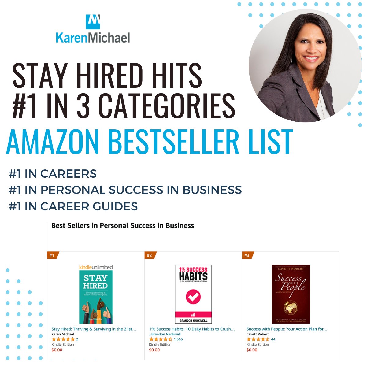 KMWorkLaw's tweet photo. Stay Hired hit #1 in 3 Amazon Bestseller categories last week! Careers, Career Guides, and Personal Success in Business! This is a great book for recent grads who want to learn best practices and their rights in the workplace! #worklaw #Employment #graduates https://t.co/sNaWD5e5CT