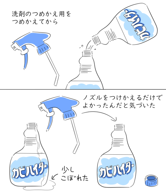 駄日記です 