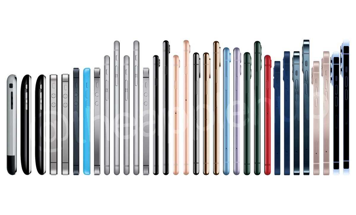 This is 14 years of iPhone! Which ones have you owned and which one is your favorite design?