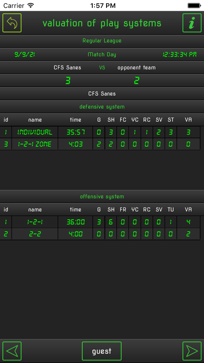fstrainingpro's tweet image. New version published that includes the analysis of the different play systems used during the match.

With bit.ly/2Z5JsdL It's very easy!

#Futsal