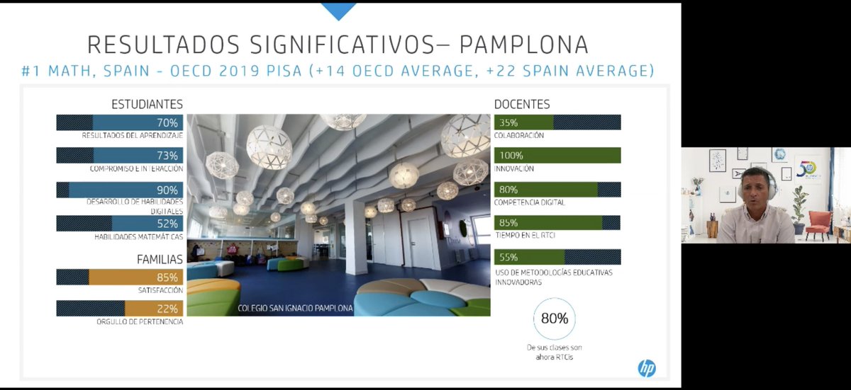 <a href="/CarlosAlonsoHP/">Carlos Alonso</a>, responsable de educación en <a href="/HPEspana/">hpespana</a>: “El informe recoge los resultados de la transformación tecnológica llevada a cabo en cientos de centros educativos.Programas que impactan en la comunidad educativa y en la innovación y transformación de los centros”