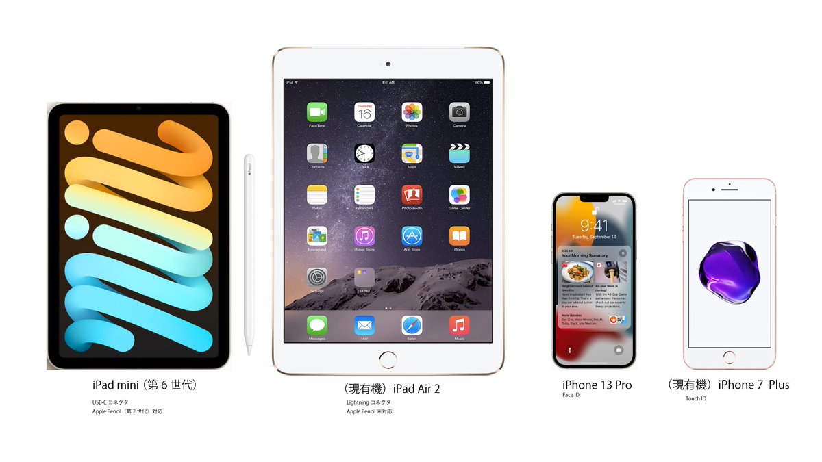 gtahitegami's tweet photo. #AppleEvent 見た。現有機は6年ぐらい使ってるので新機種検討中。#iPhone はどちらでも良いけど、お絵描きしたいので、新しく #iPad は欲しい。比較画像自作してみたら、機器サイズは小さく→画面サイズはさほど変わらかった
iPhone 比較
https://t.co/Xb6weNe1GX
iPad 比較
https://t.co/vnlHhXbToV https://t.co/jh5fSWQ03c
