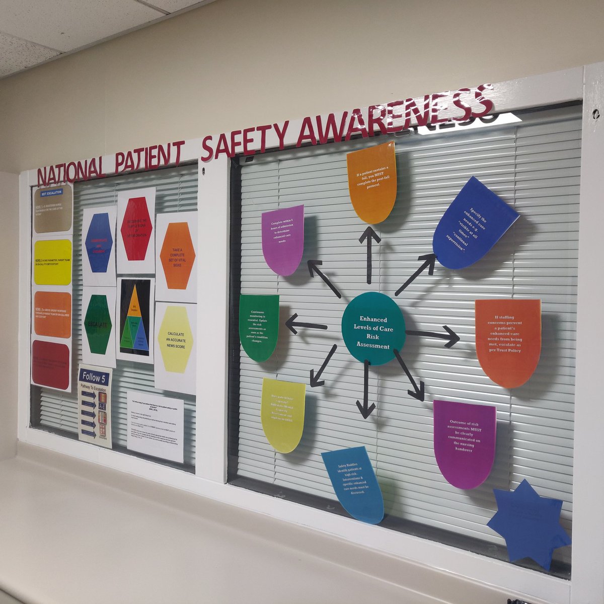 Surgical Enhanced Care Unit tweet media