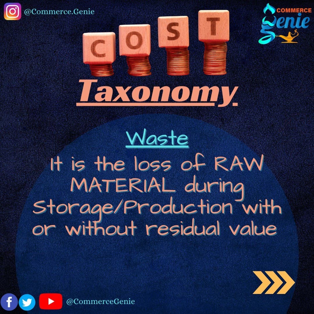 CommerceGenie's tweet photo. Costing Taxonomy: Concept Builder
#ca #cadtudent #castudents #icai #icaiexam #icaiexams #cainter #caintermediate #cafinal #cafoundation #catips #cameme #audit #charteredaccountant #accounts #costing #castudies #commerce #GenieNomics #commercegenie #caresults #icairesults https://t.co/gdxebyXXra