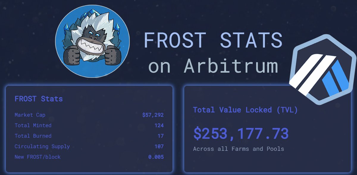 FrostArbi Farm tweet media