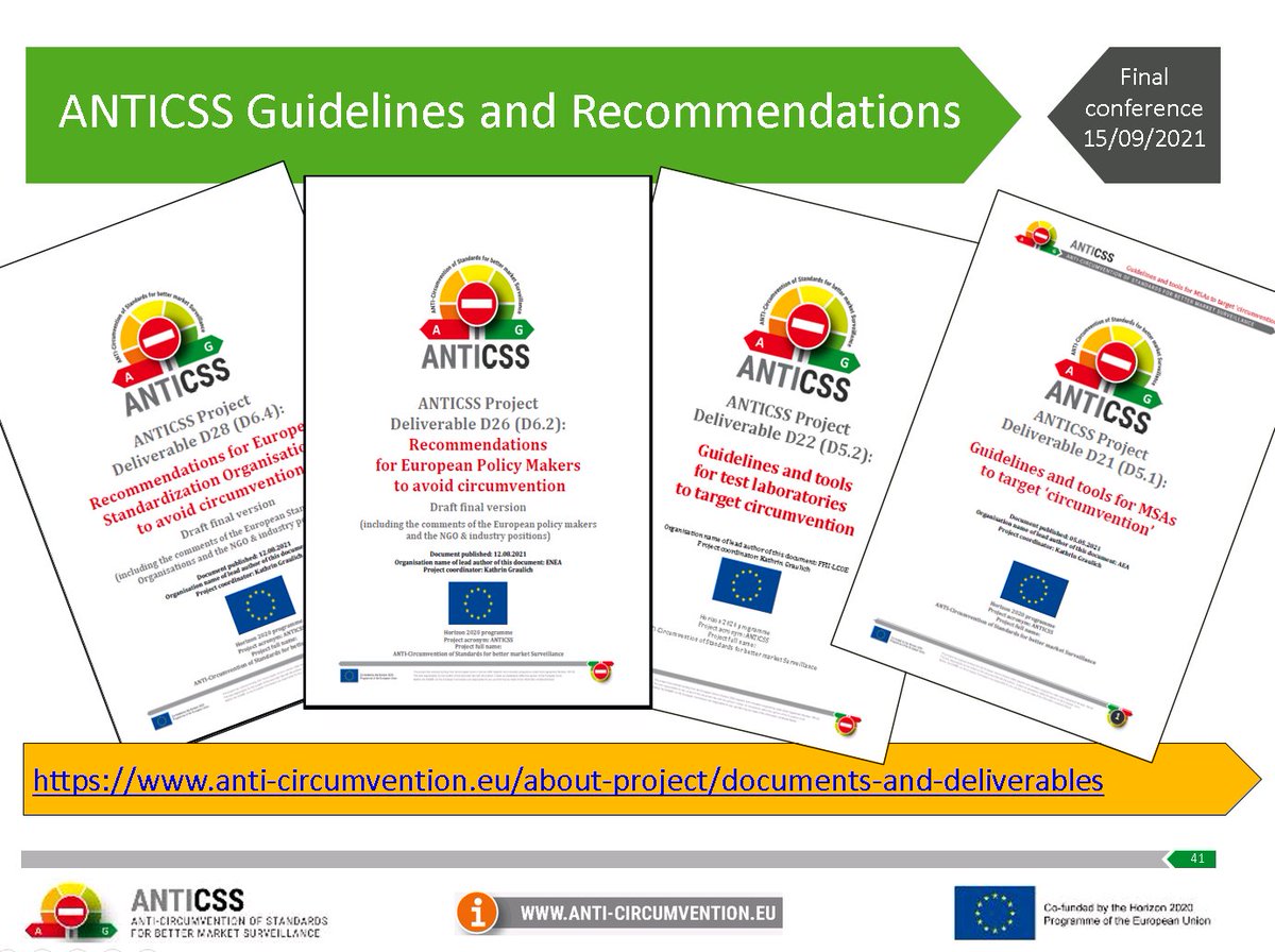 AntiCircumvent's tweet photo. Project guides and recommendations on how to identify and tackle circumvention for policy makers, authorities, standardisation bodies and test labs explained at the final webinar by @ENEAOfficial
 
and available on the project website: 

https://t.co/OYFB0LLbOl https://t.co/aF2dIwvCmv