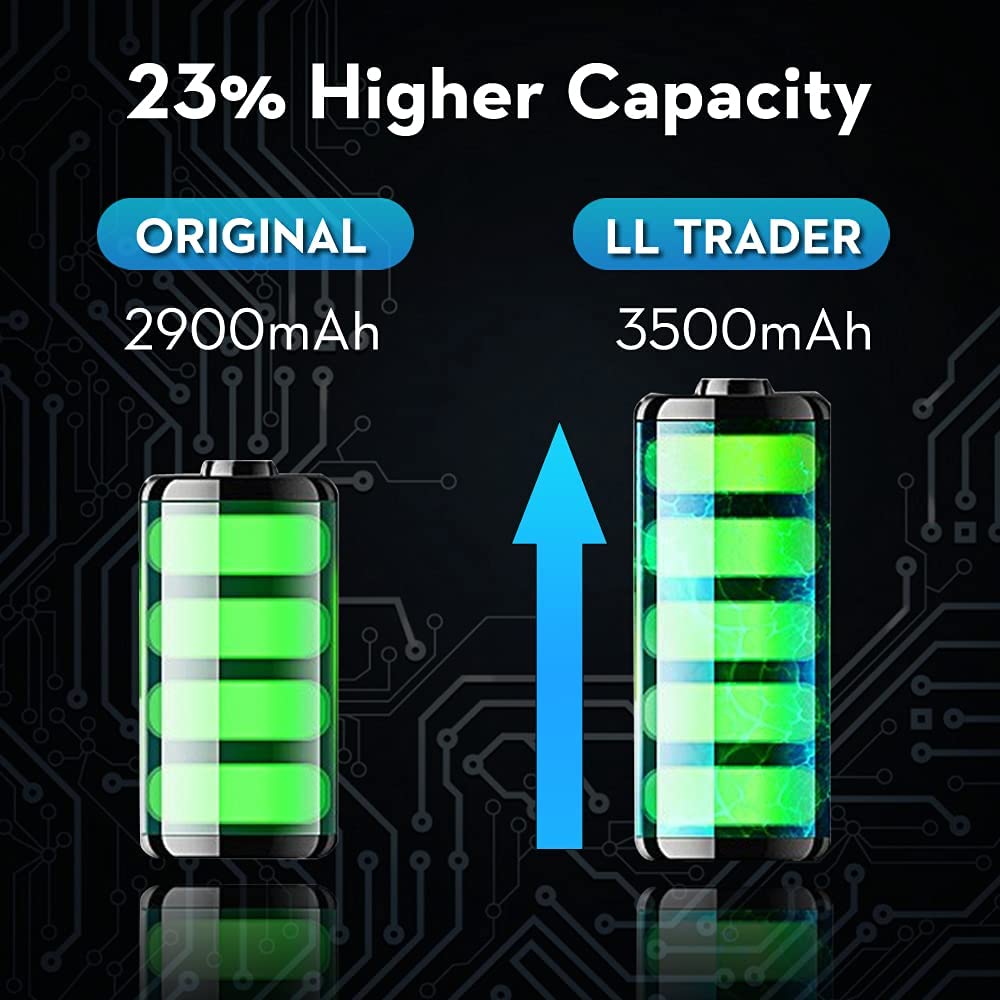 ll_trader's tweet photo. ✅LL TRADER Battery for iPhone 7 Plus, 3550 mAh High Capacity
.
📍https://t.co/XIiwF8KkeX
.
#phonerepair #repairiphone #mobilerepair #iphonefix #mobilephonerepair #screenrepair #samsungrepair #BatteryReplacement #CrackScreen #iPhone #Apple #brokenscreen #LLTRADER #iphone7plus https://t.co/pQg4tSQ0QH