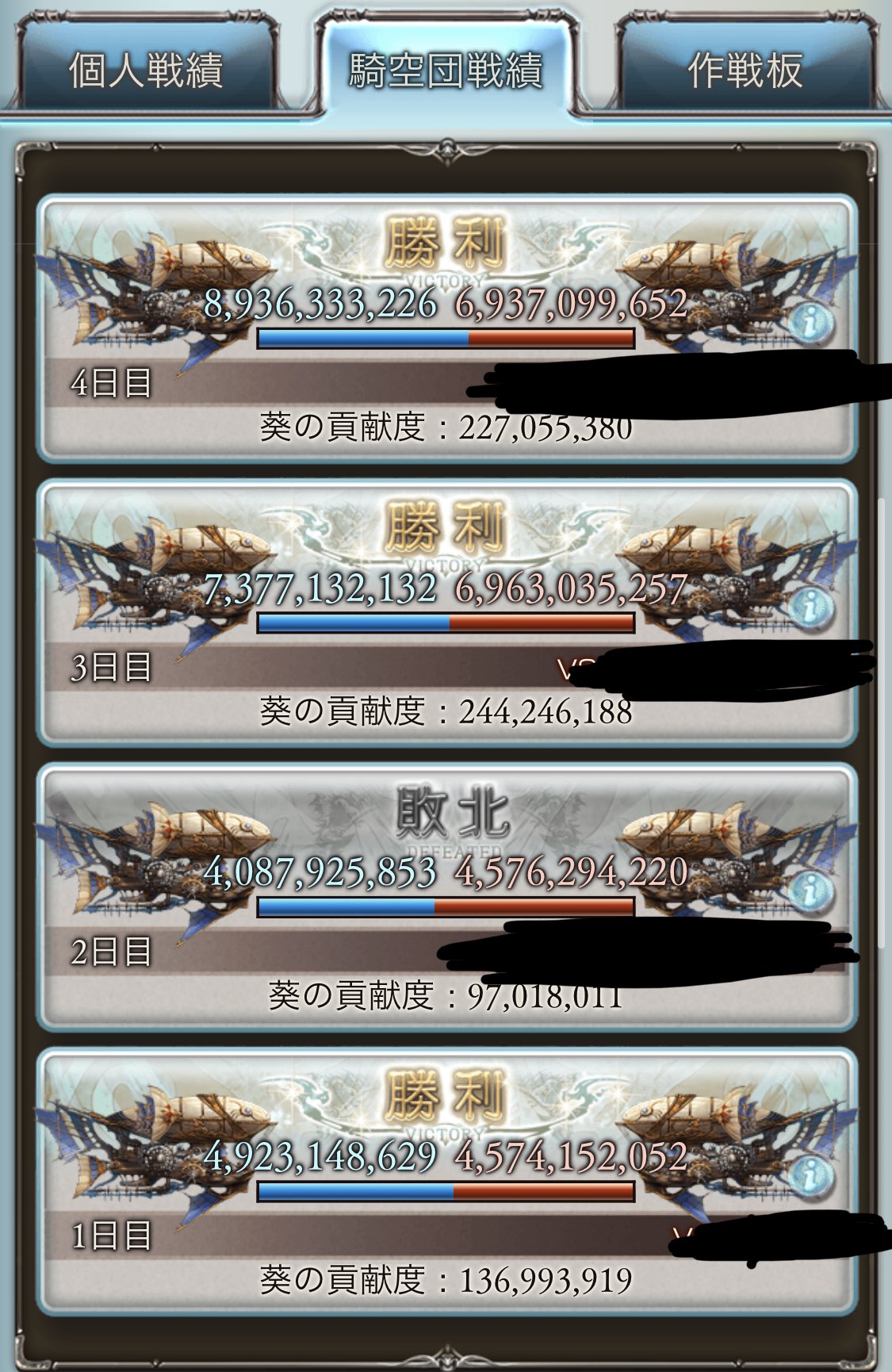 たそがれぱんだ Guraburupandaa Twitter