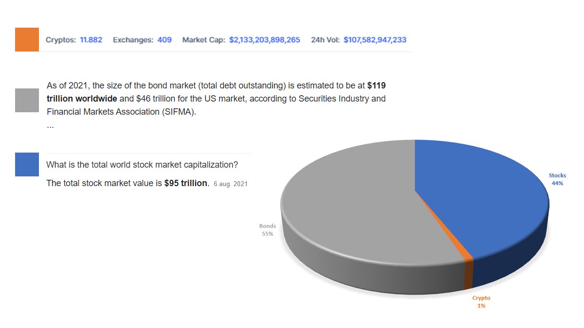 Bitcoin_Button tweet picture