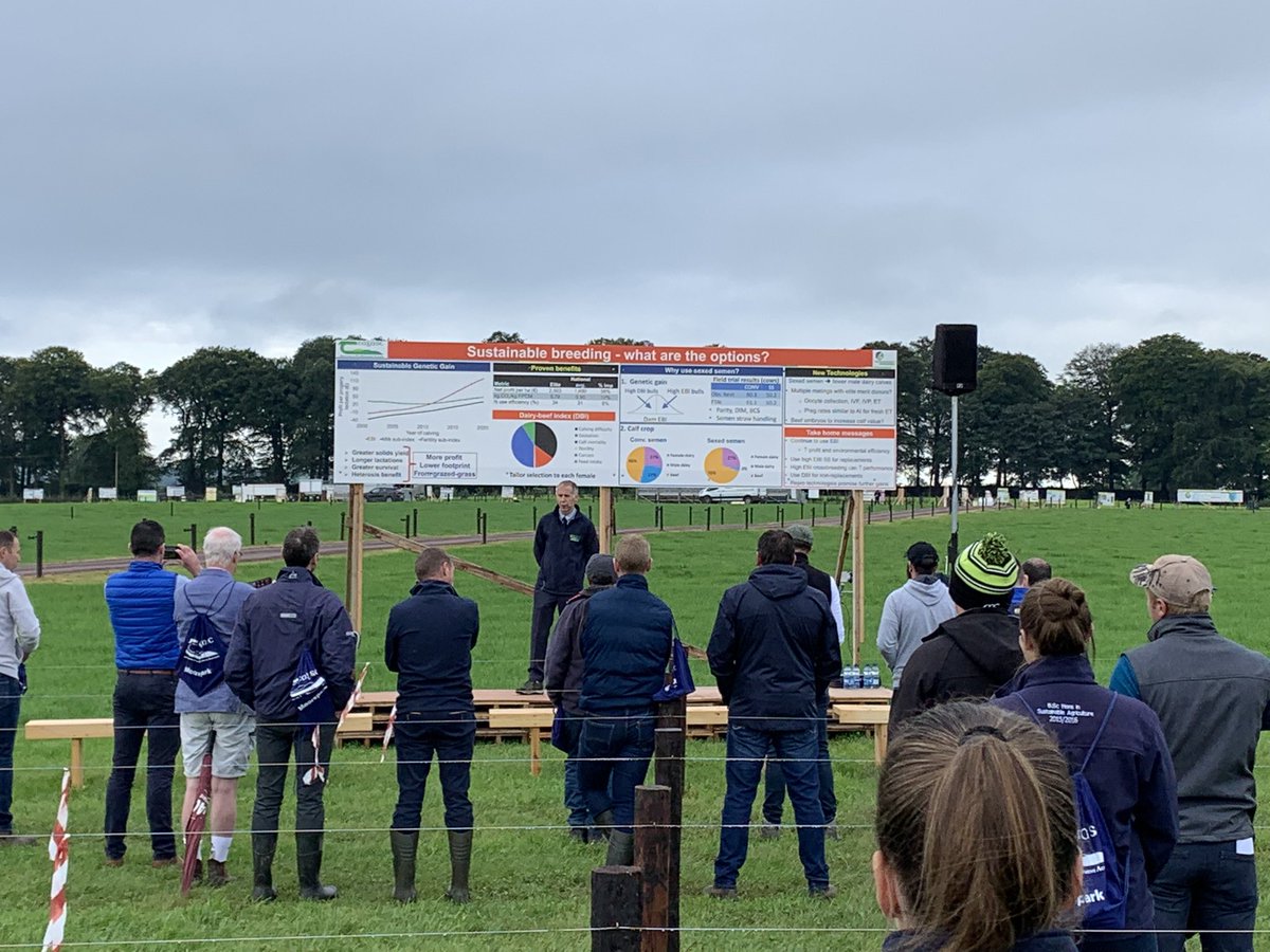 Great day 1 of <a href="/teagasc/">Teagasc</a> #Moorepark21. Plenty of impactful <a href="/GreenBreedDAFM/">GreenBreed</a> research on display!