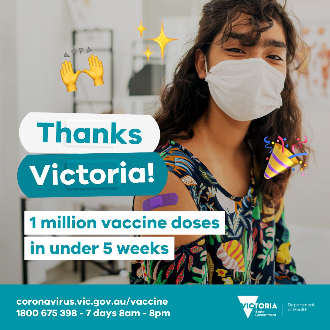 Thanks Victoria! 

Last month, we set an ambitious goal to deliver 1 million vaccine doses in five weeks. 

Today, we reached that goal ahead of time. 

There are a million reasons to get vaccinated – tag us or #vaxvic and share yours. 

Let’s keep up the great work!