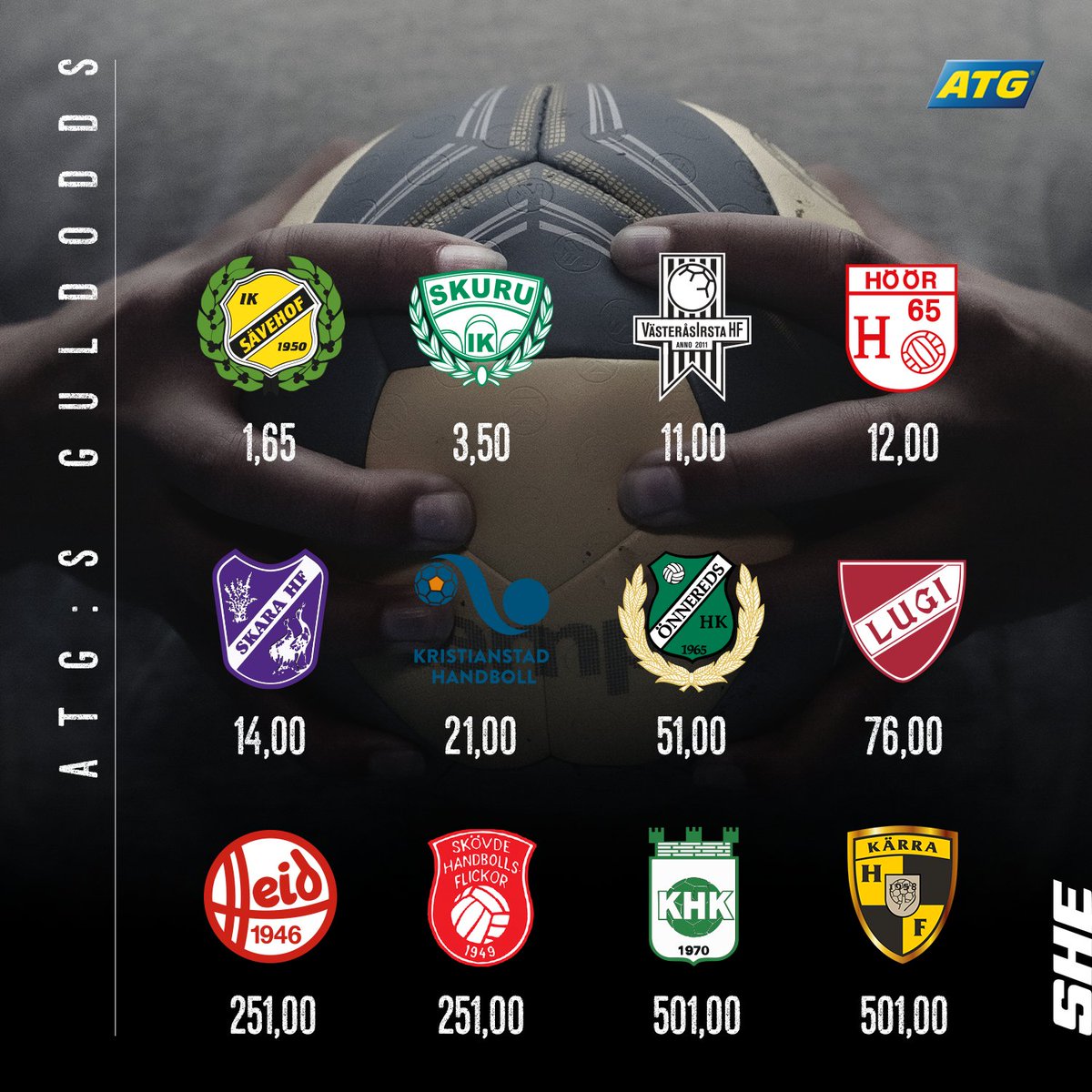 HBL_dam's tweet photo. Tränartipsen och ATG:s guldodds inför SHE-säsongen 2021/22!

Missa inte kvällens upptaktsträff på C More och Sportkanalen klockan 20.00. 

Läs mer: https://t.co/wdEnHR5Tez

#she #allstarteam #handboll #atg #gealltalltid #cmore #sportkanalen https://t.co/15AnxKAOiW