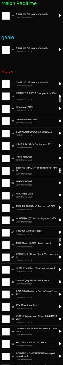 MMMChart's tweet image. 베스트 앨범 진입순위