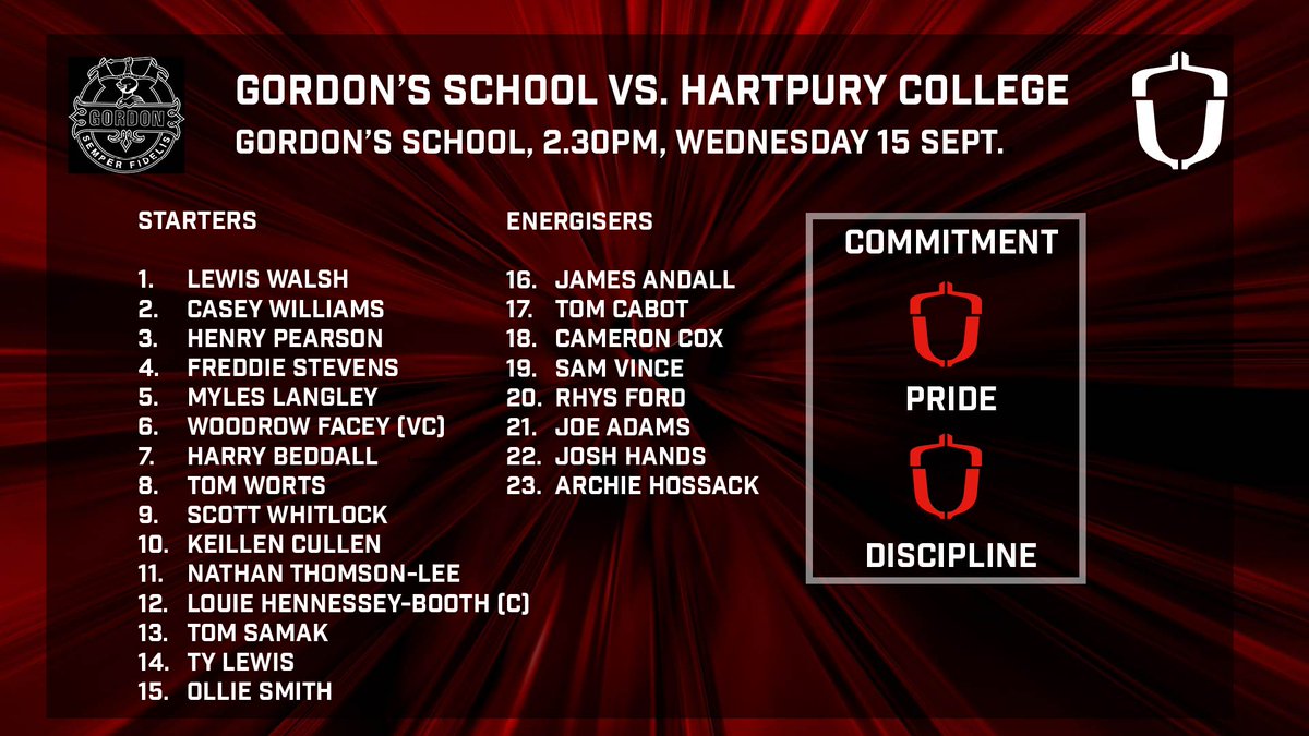 HartpuryRugby's tweet image. Here is today's 23 which travels to @gordonsrugby in week 2 of this year's ACE competion...

The boys will be looking to build on an opening day which saw them run in eight tries versus Truro College.
