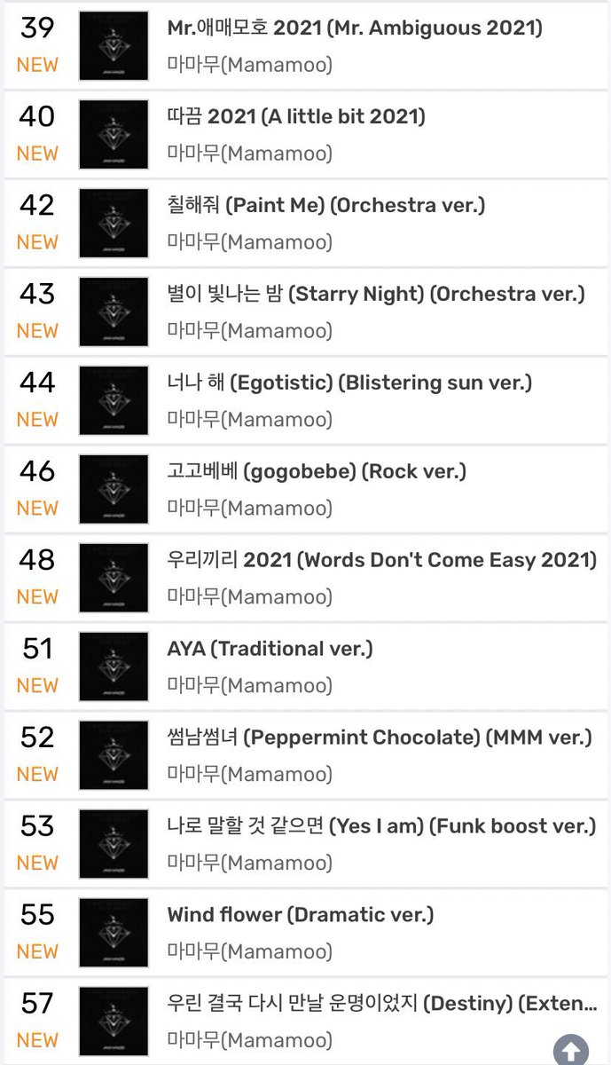 pgumbokjibu's tweet photo. มามามูเก่งอ่ะ ปล่อยมา23เพลงก็ติดชาร์ตมันทั้งหมดนี้แหละ https://t.co/MAZgToW11E