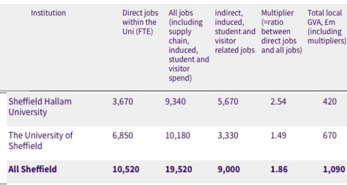 David Cross Crossdavidb Twitter