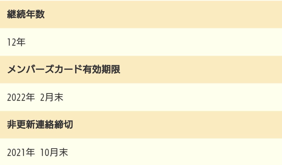 小陽鞠 陰陽師風味 V Twitter ファンダフルディズニーの年会費3 300円 5 940円の値上げはエグいね 苦しいのはわかる ただパークのファンクラブなのだからせめて常時アプリでショッピングokとかインパ時のエントリー系で別枠作るとかもう少し他のやり方で商売して