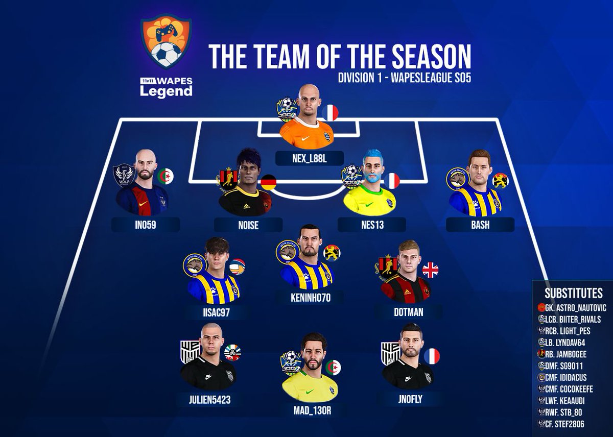 Presenting the WAPES Legend S5, Division 1 
TEAM OF THE SEASON 👏⭐️