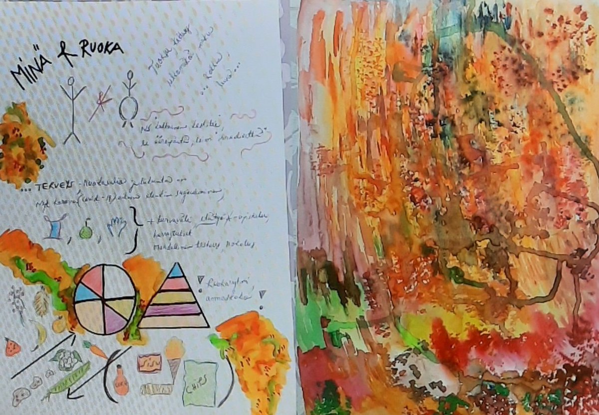 Aivan upeita Minä ja ruoka -tulkintoja Elämänlaatua ruuasta -hankkeen aloitusseminaarissa!
@elamanlaatuaru
#ElämänlaatuaRuuasta #ruokasuhde #työelämänulkopuolella