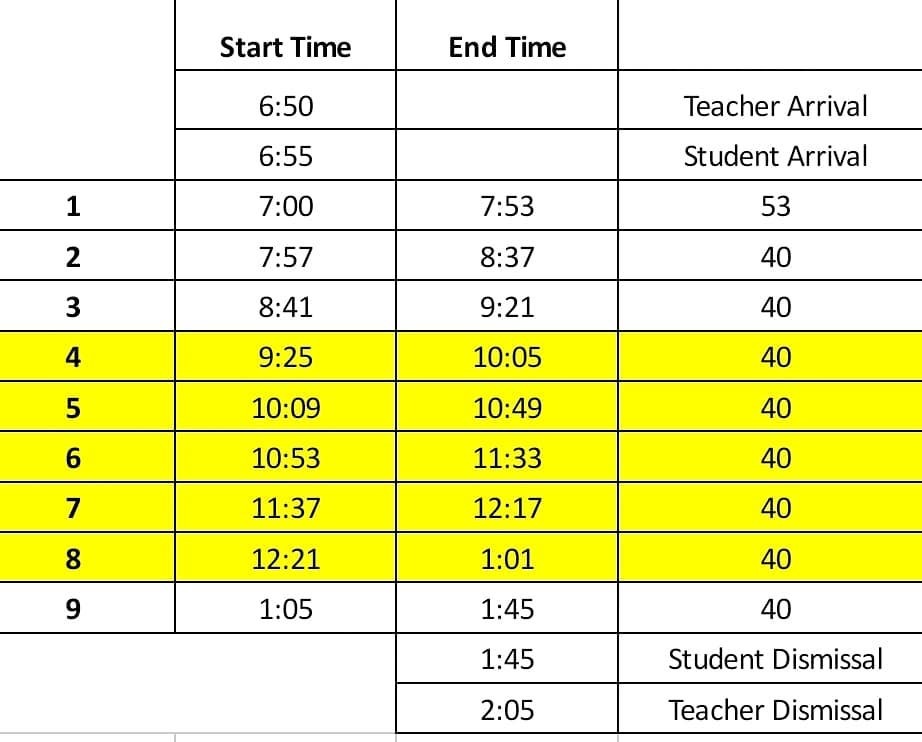 New DHS bell schedule starting today. instagr.am/p/CT1sWOHrH-C/