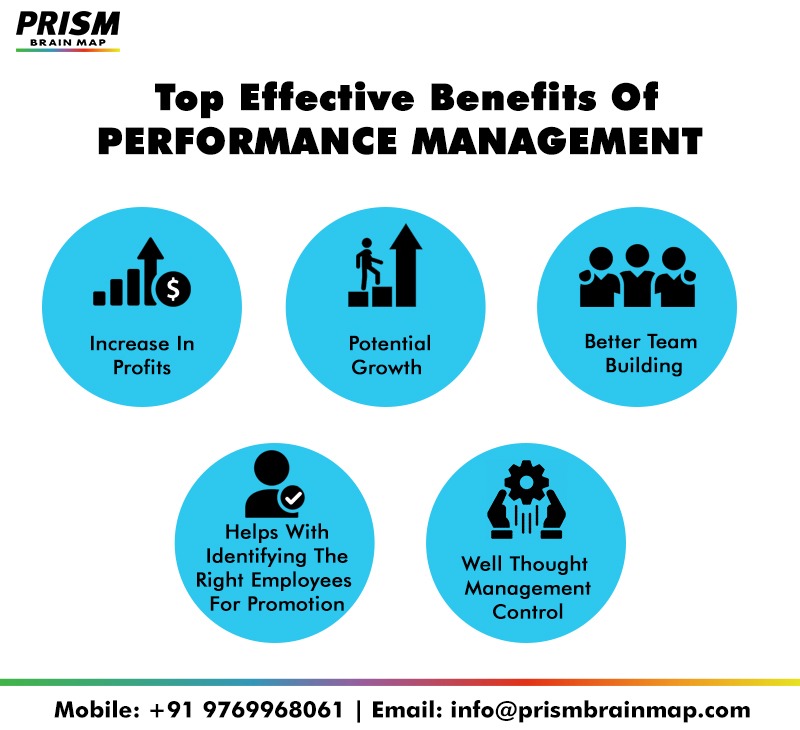 MyPRISMBrainMap's tweet image. Join us for  a FREE WEBINAR on &apos;𝐄𝐟𝐟𝐞𝐜𝐭𝐢𝐯𝐞  𝐏𝐞𝐫𝐟𝐨𝐫𝐦𝐚𝐧𝐜𝐞 𝐌𝐚𝐧𝐚𝐠𝐞𝐦𝐞𝐧𝐭 𝐰𝐢𝐭𝐡 𝐏𝐑𝐈𝐒𝐌 &apos; on 22nd September 2021 at 11 am IST 

Register here : us06web.zoom.us/webinar/regist…
..
#prismbrainmap #prism #neuroscience #employeeengagement #hr  #humanresources