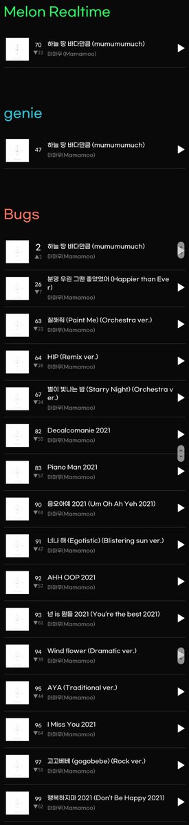 MMMChart's tweet image. 베스트 앨범 20시