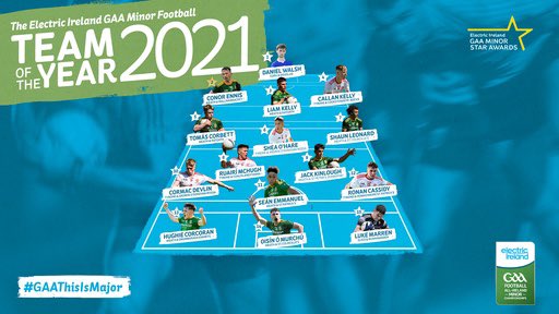 ElectricIreland's tweet photo. It's time to announce the Electric Ireland GAA Minor Football Team of the Year for 2021! Follow the thread below to read more  #GAAThisIsMajor https://t.co/rHiDrWQ1DT